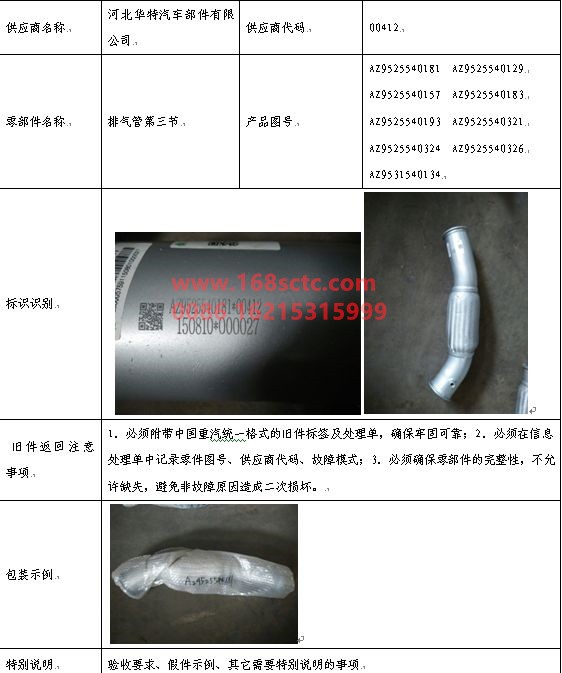AZ9531540134