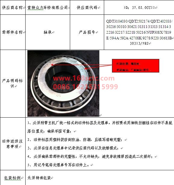 AZ9525320100-OTHERS-Tapered roller bearing 31316X2/P6X-QiaoXiangZhouCheng