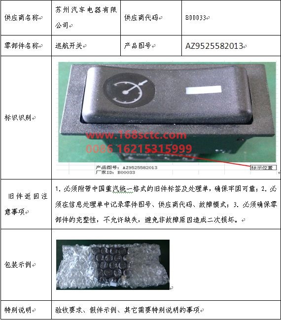 AZ9525582013