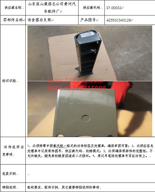 AZ9531540128