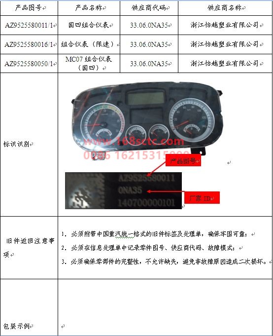 AZ9525580011