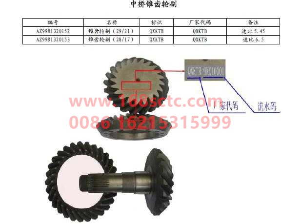 AZ9981320153-SINOTRUK HOWO-Middle bridge basin angle tooth i=6.5 17/28tooth 31key-ZhongQiAC16KuangYongCheQiao