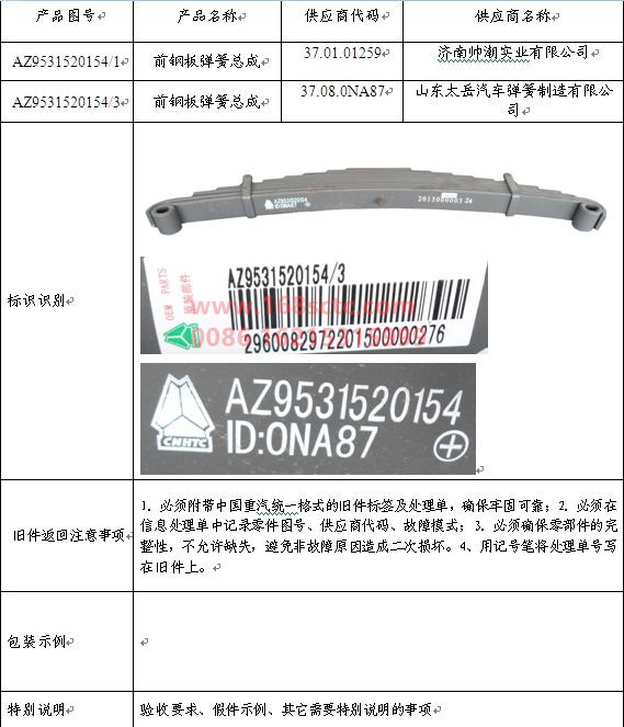 AZ9531520154