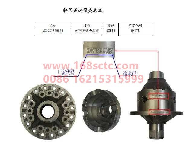 AZ9981320020-SINOTRUK HOWO-differential caseBetween rounds-ZhongQiHouQiaoAC16