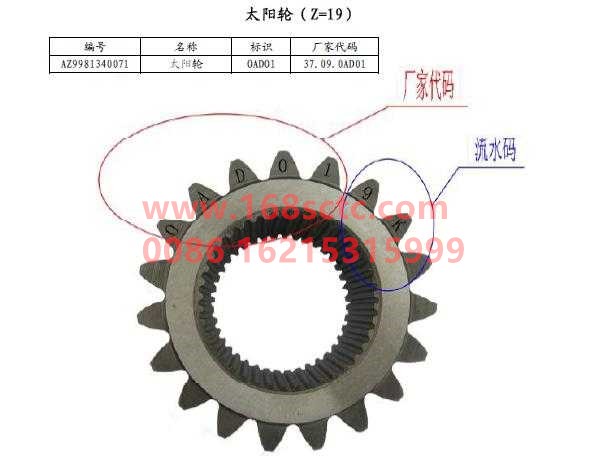 WG9981340071-SINOTRUK HOWO-Wheel side sun gear 19 tooth belt AC16 civil bridge-ZhongQiZhongQiaoAC16