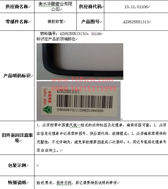AZ9525551313