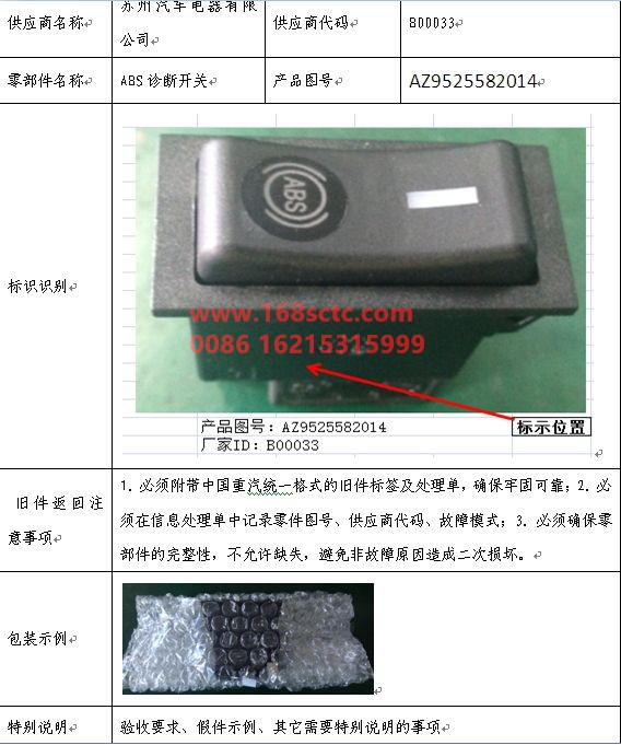 AZ9525582014