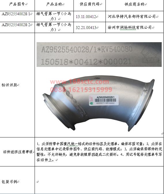AZ9525540028