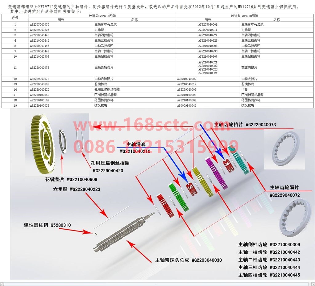AZ2203040415-SINOTRUK HOWO-Spindle assembly-ZhongQiBianSuXiangHW19710