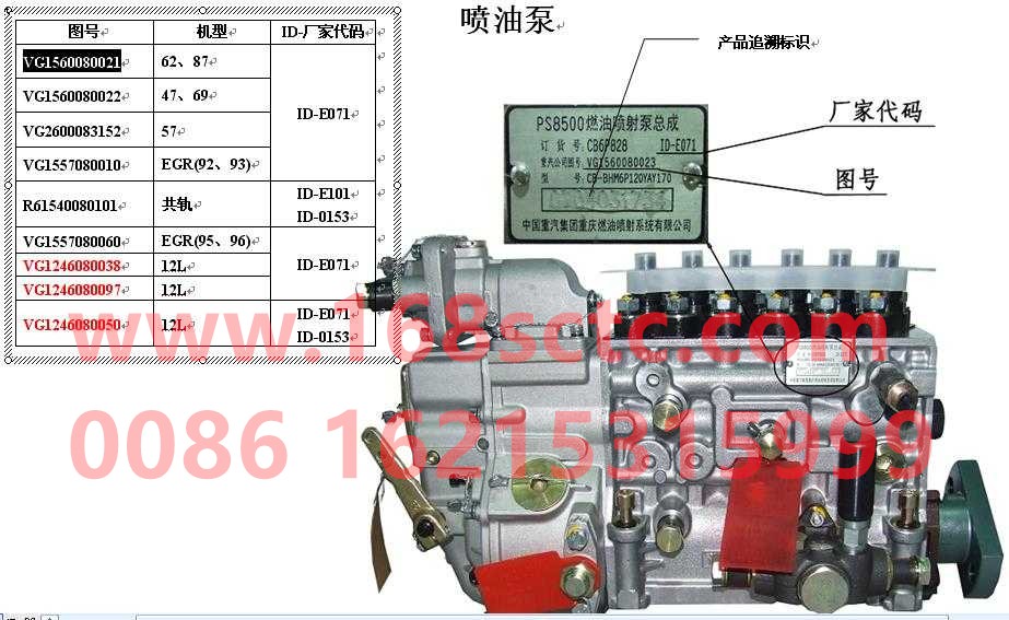 VG2600083152-SINOTRUK HOWO-High pressure oil pump repair kit-ZhongQiFaDongJiWD615.67