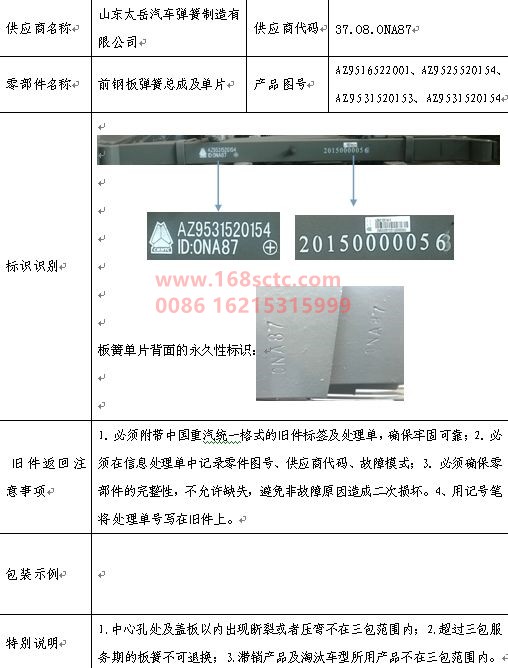 AZ9531520153+006