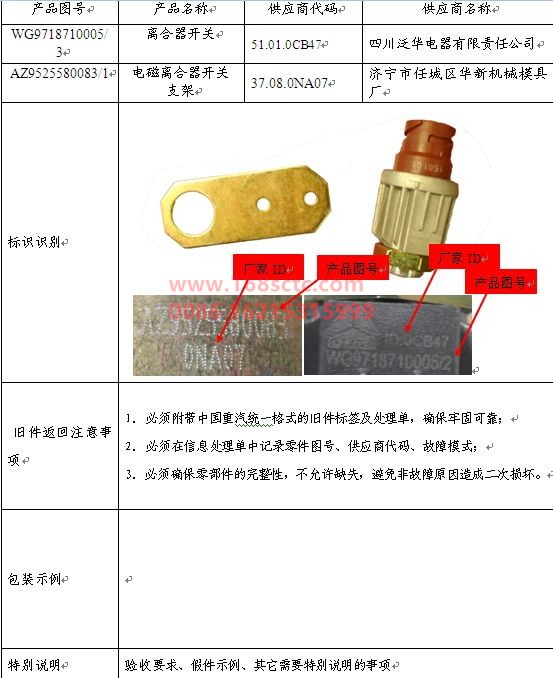AZ9525580083