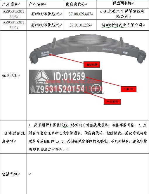 AZ9531520154+010