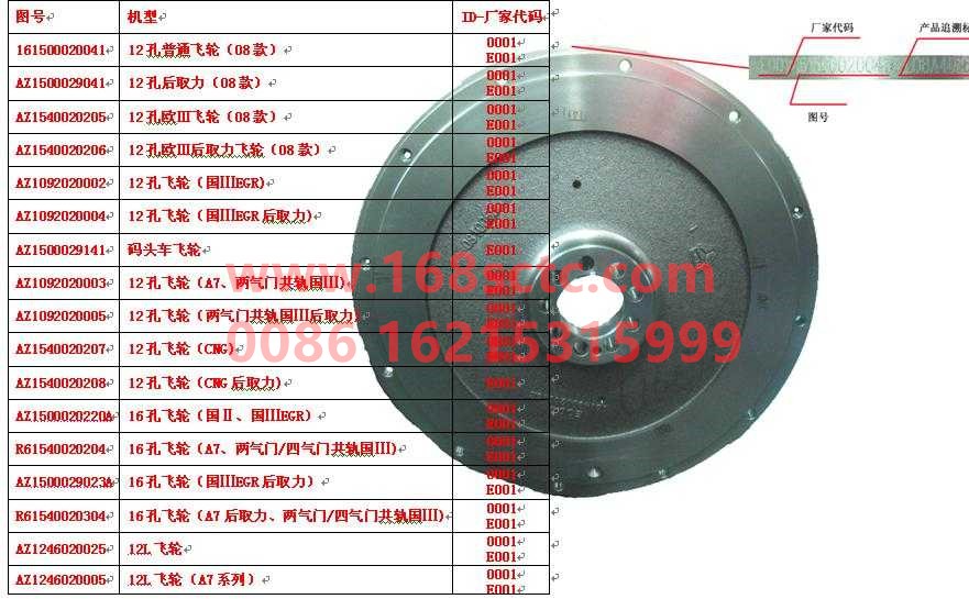 AZ1500029023A-SINOTRUK HOWO-flywheel 16hole-ZhongQiFaDongJiWD615.67
