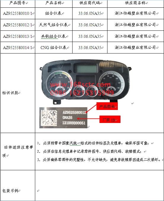 AZ9525580014